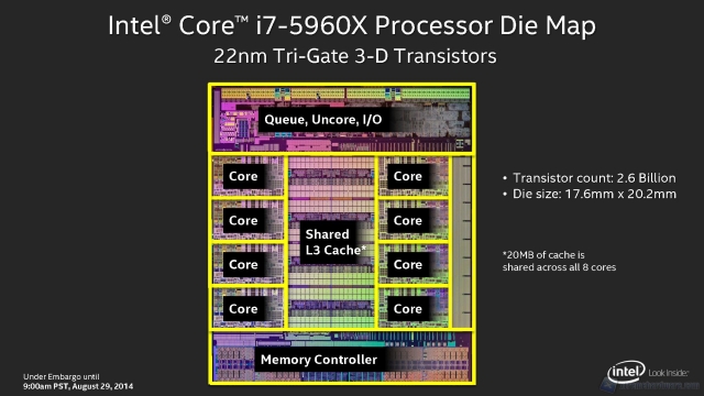 intel-haswell-e-05