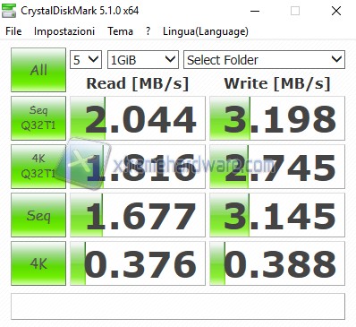 WiFi 2.4 GHz